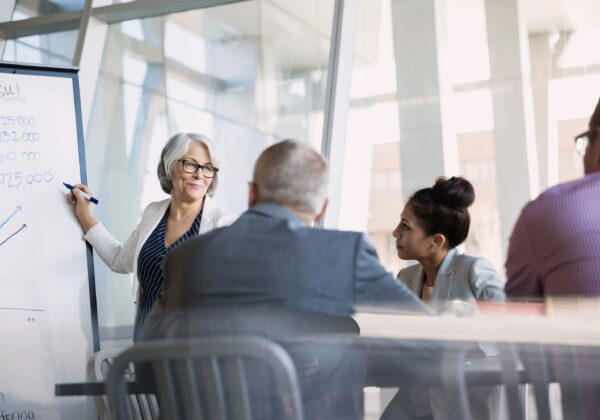 FK Meeting Finanzieren